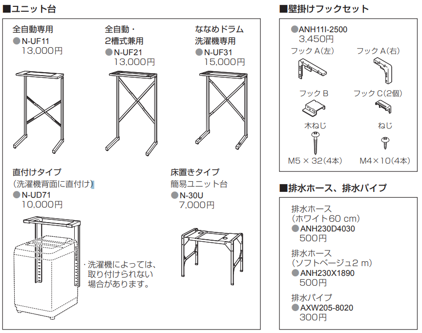 パナソニックのユニット台